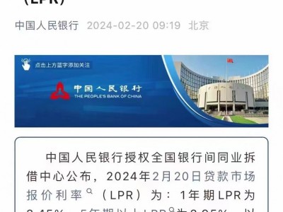 泗阳房贷利率又降了 首套房利率3.45二套房利率4.15